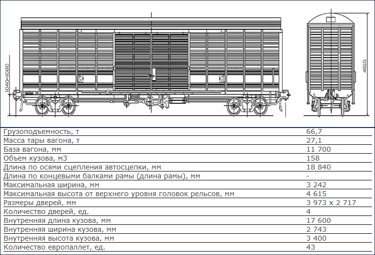Какой длины железнодорожный вагон. Вагон модель 11-1807 характеристики. Вагон 11-1807-01 технические характеристики. Крытый вагон 11-1807. Крытый вагон 11-1807-01 технические характеристики.