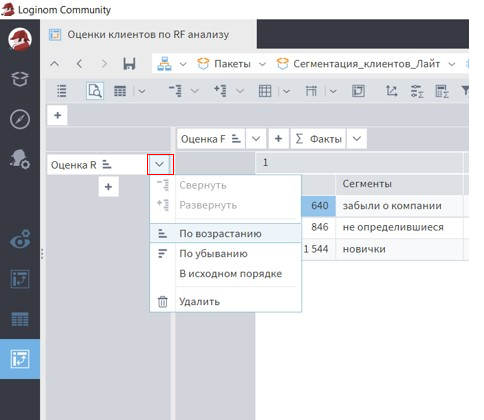 Для кого подходит аналитический ускоритель AltMacros