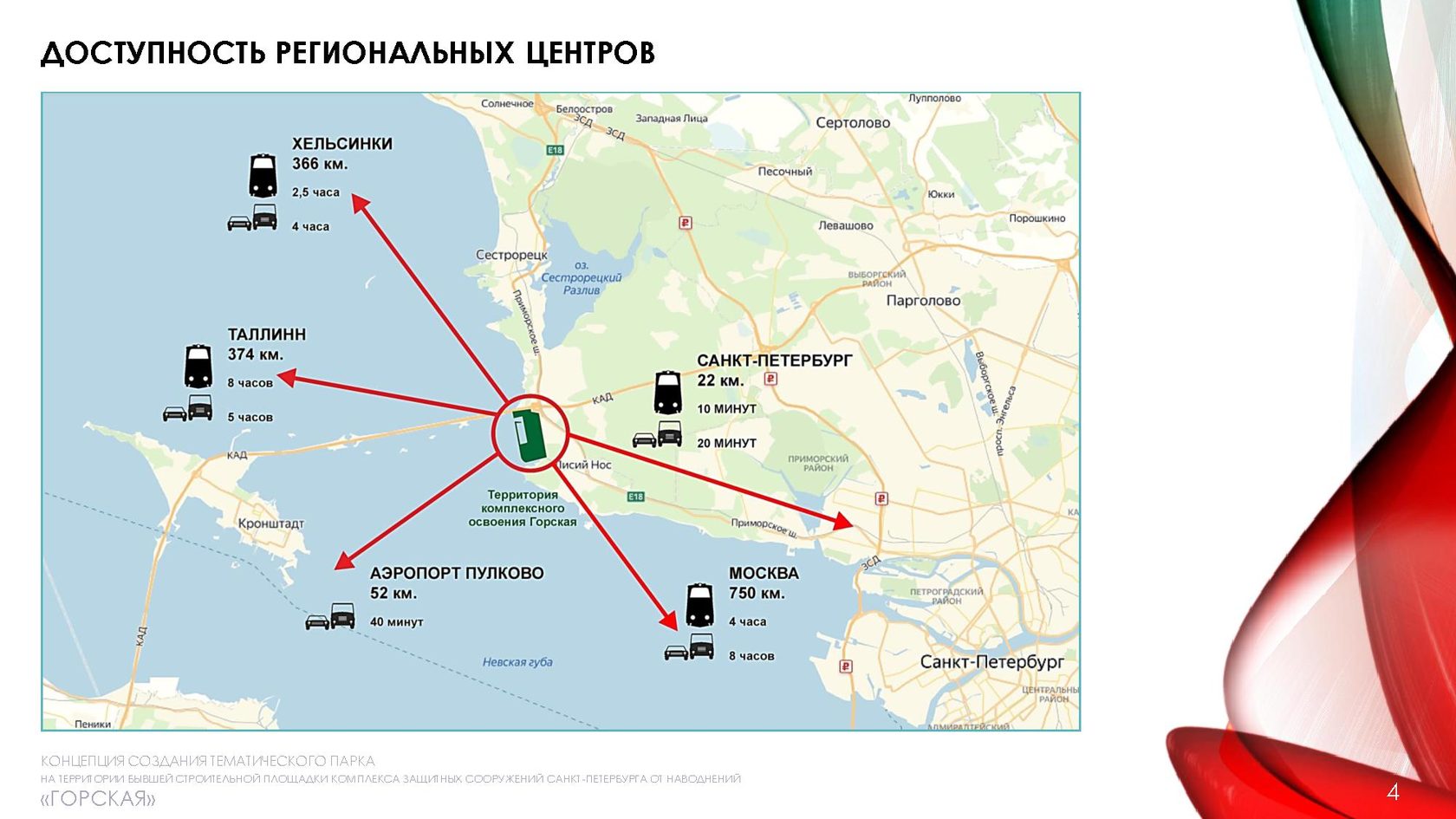 Карта защитных сооружений москвы