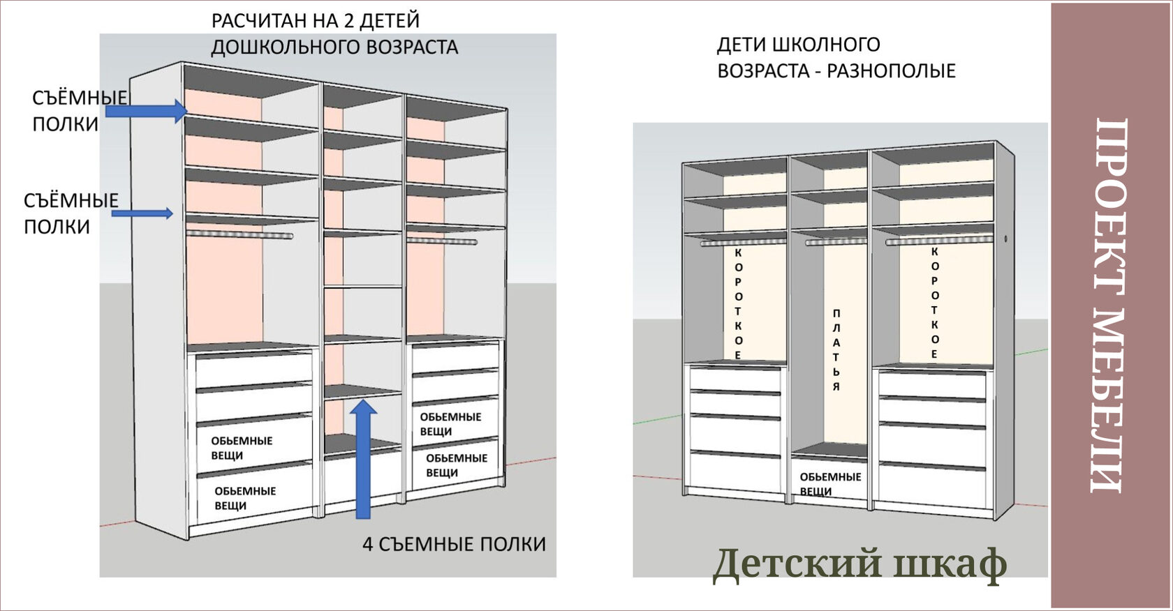 Проект детского шкафа