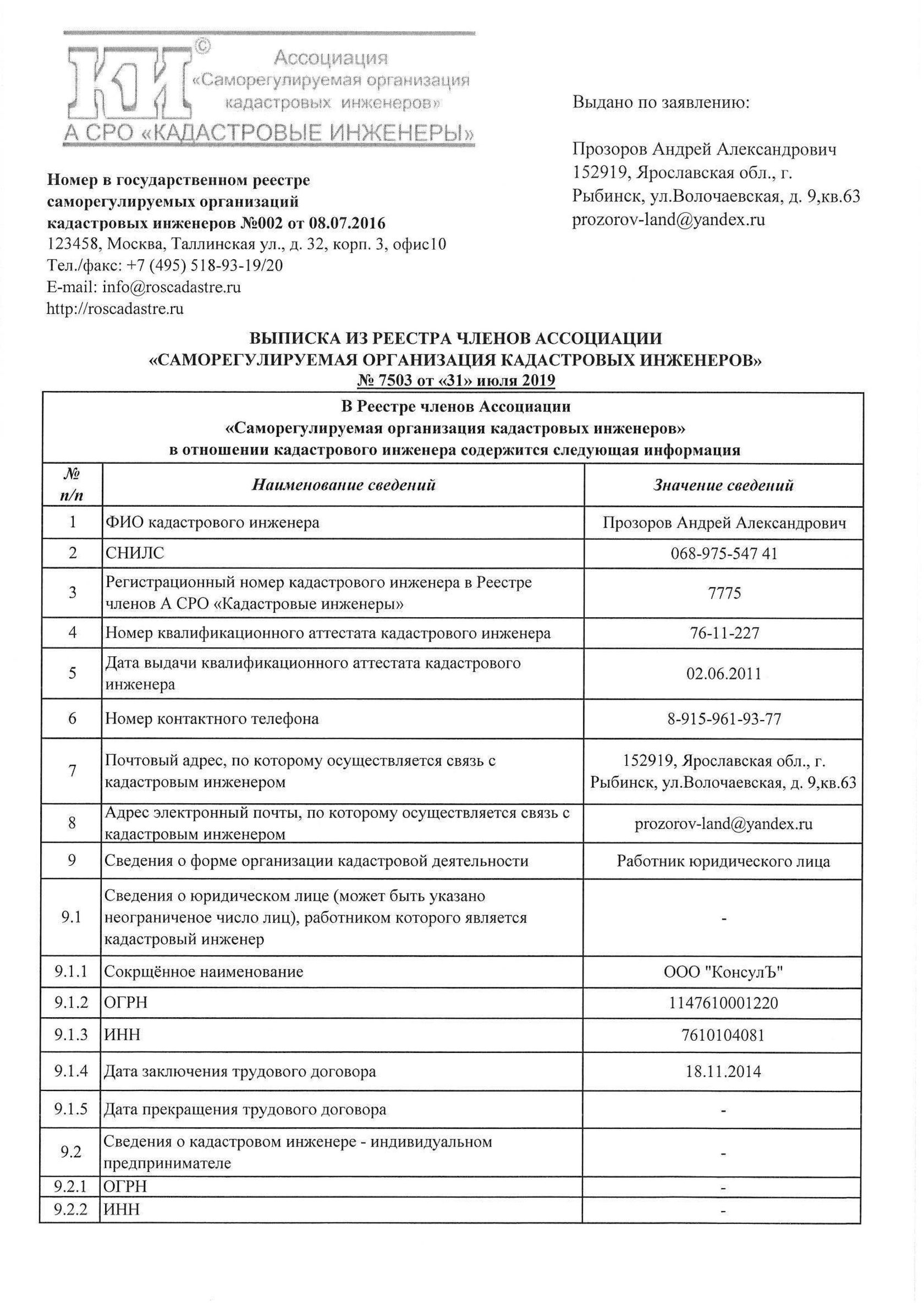 Консул - оформление недвижимости в Рыбинске и Ярославле