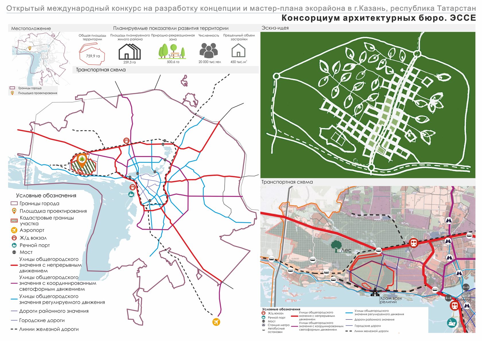 Концепция мастер плана