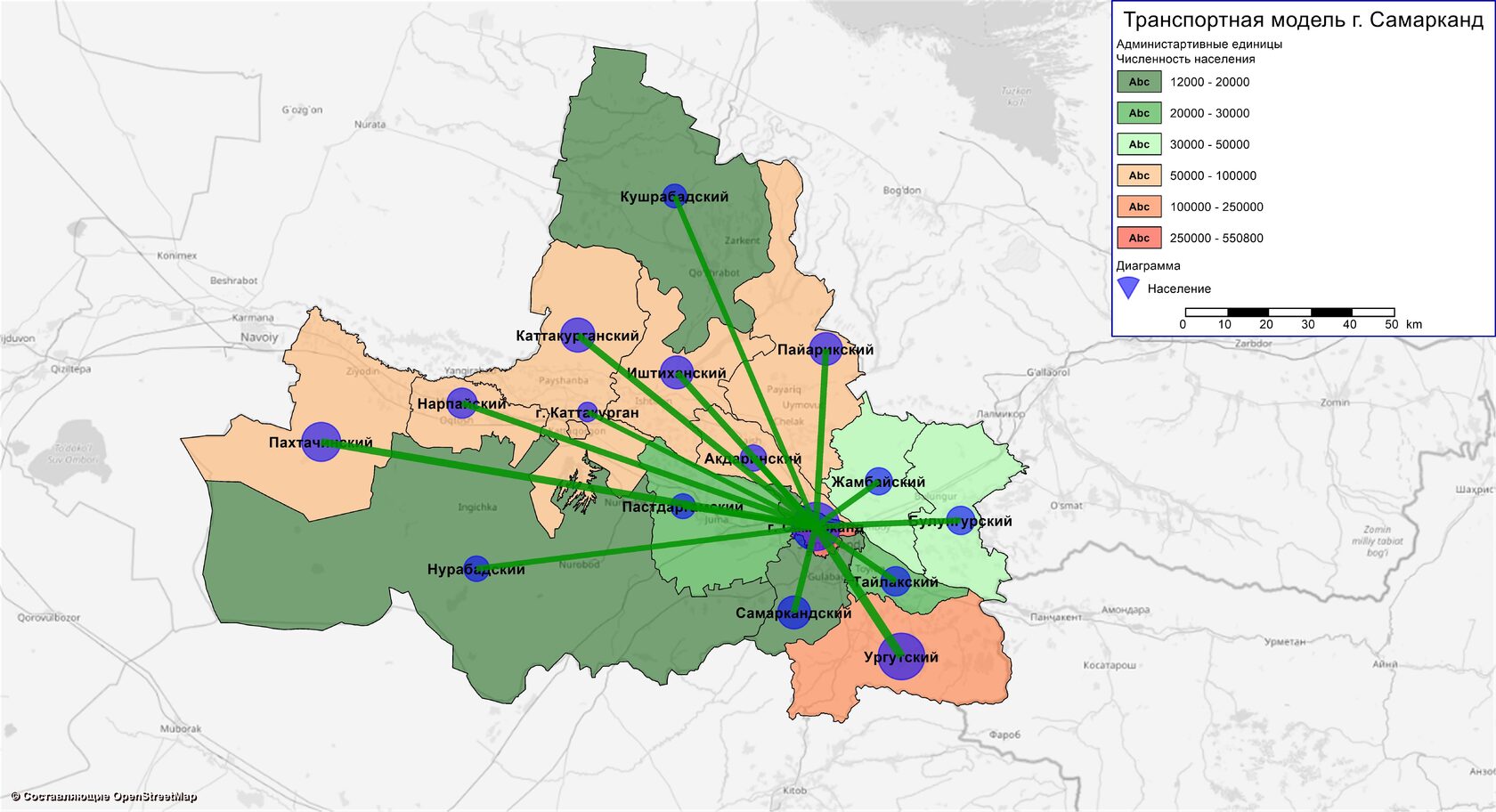 Основные транспортные модели. Транспортная модель агломерации. Карта Самаркандской области с районами. Транспортная модель Самары. Самарканд система расселения.