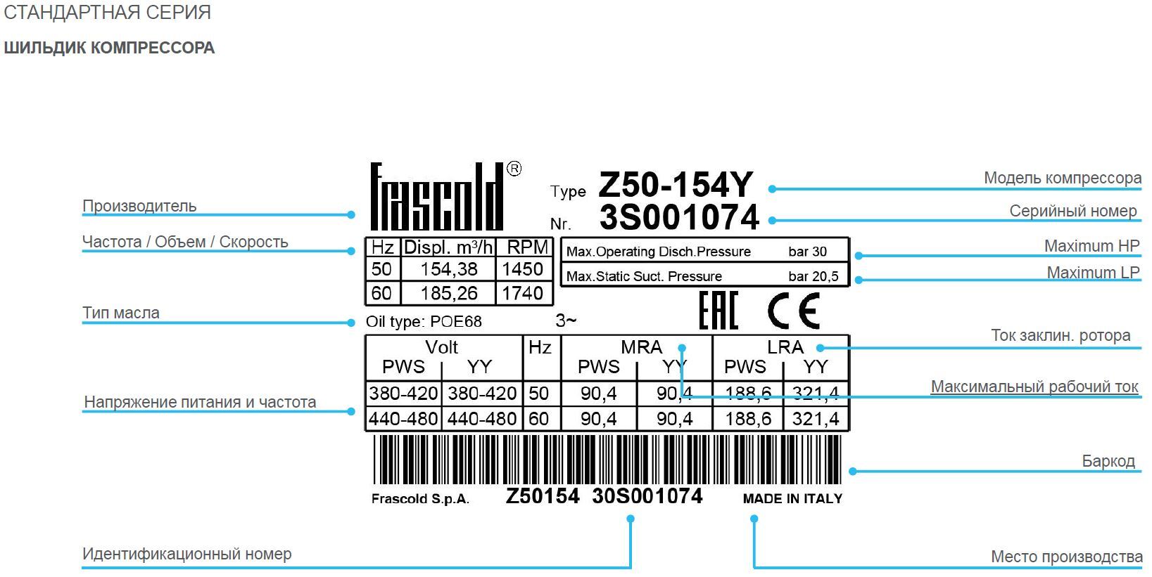 FRASCOLD СТАНДАРТНАЯ СЕРИЯ ШИЛЬДИК КОМПРЕССОРА