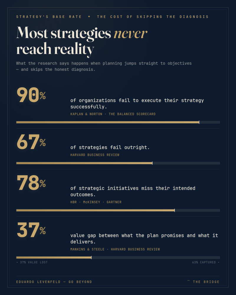 Article content