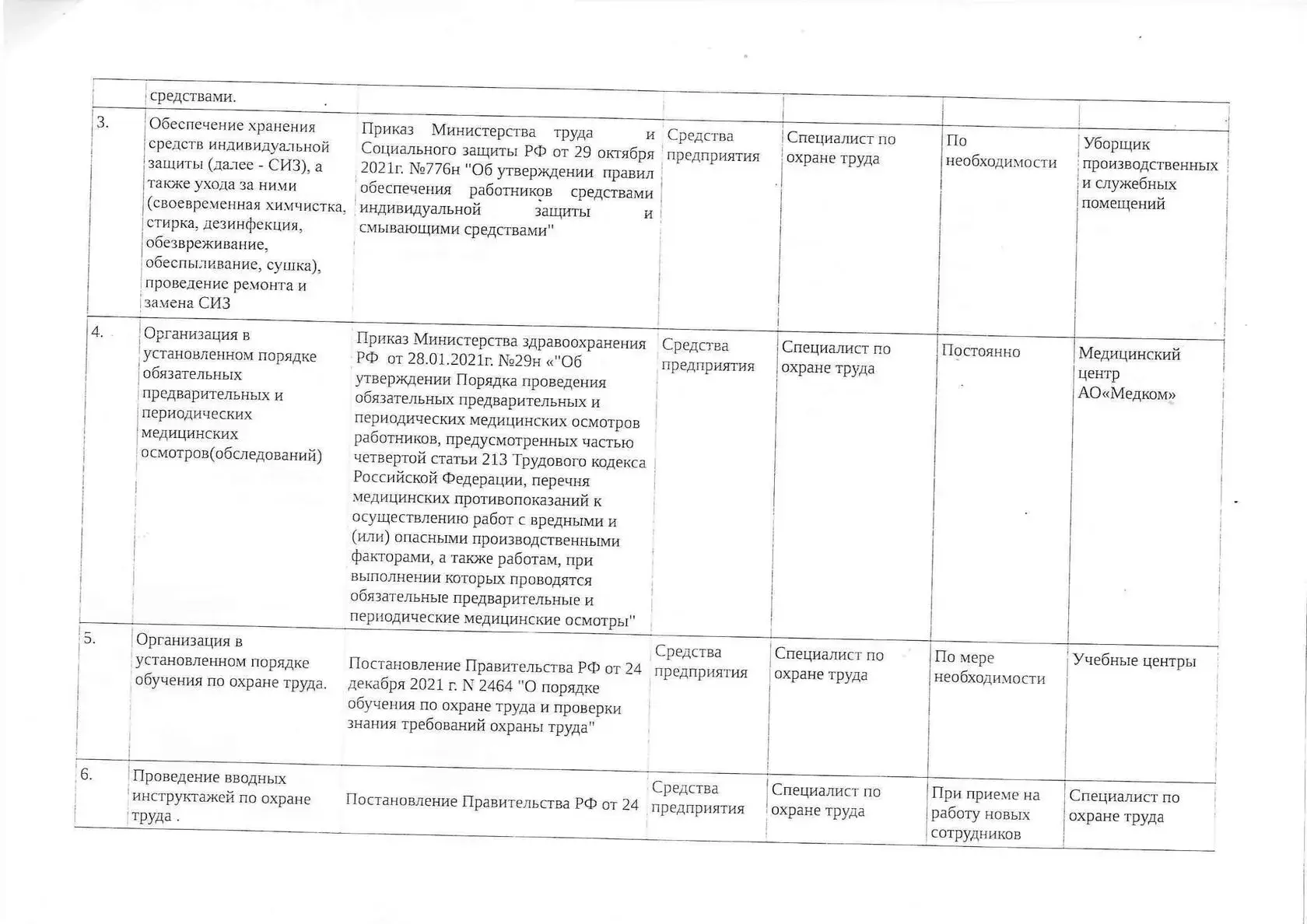 Документы по охране труда