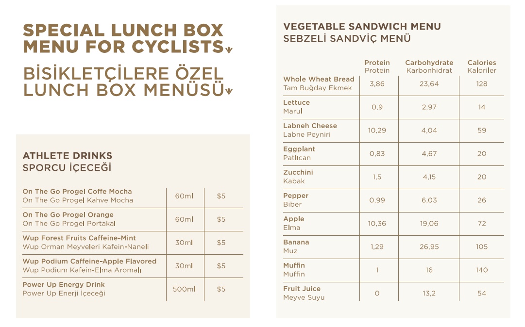 Меню для велосипедистов в отеле Rixos