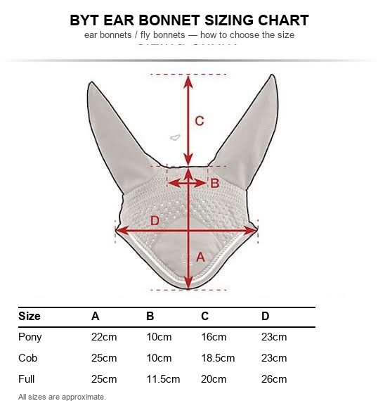 Fliegenhaube mit den Maßen A, B, C und D in den Größen Pony, Cob und Full