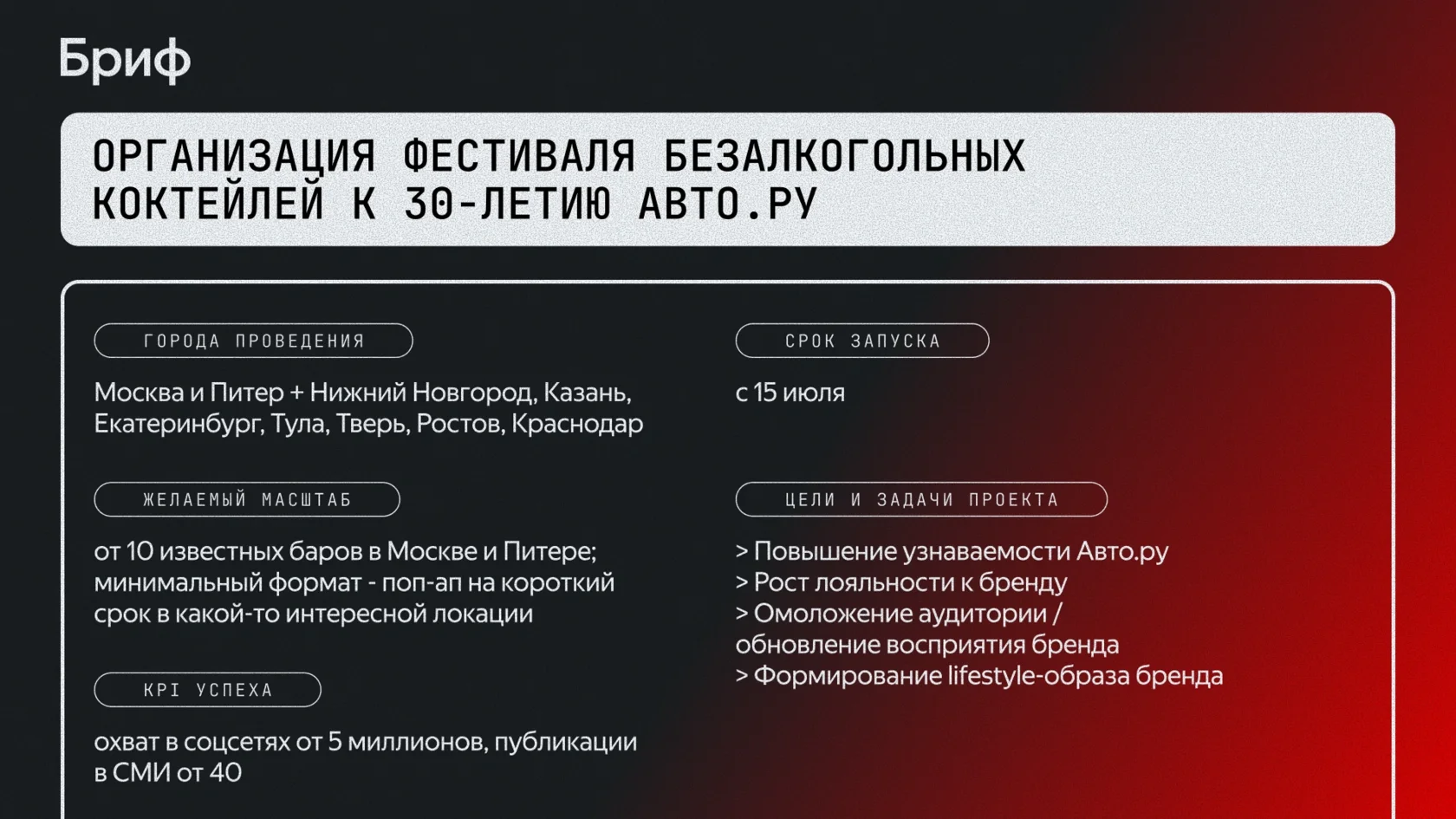 Блок 1 — слайд 2