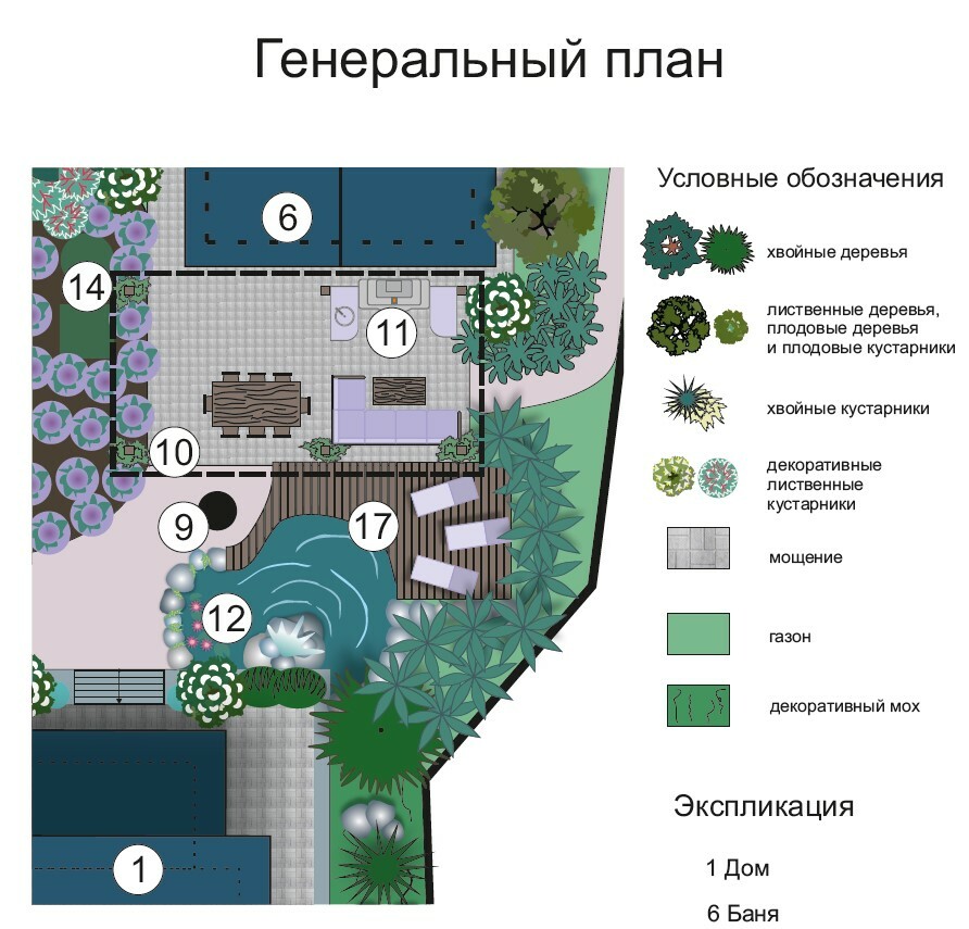 Перспектива школа ландшафтного дизайна оксаны хлебородовой