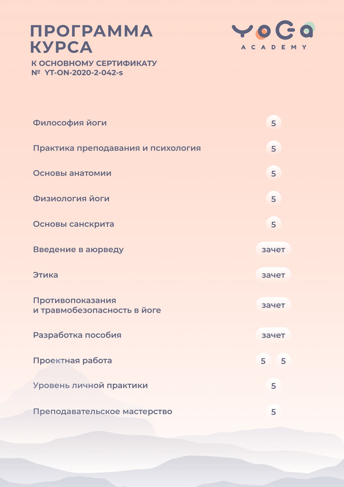 Российская федерация йоги цены на курсы и курсы. Полное руководство и ответы на вопросы