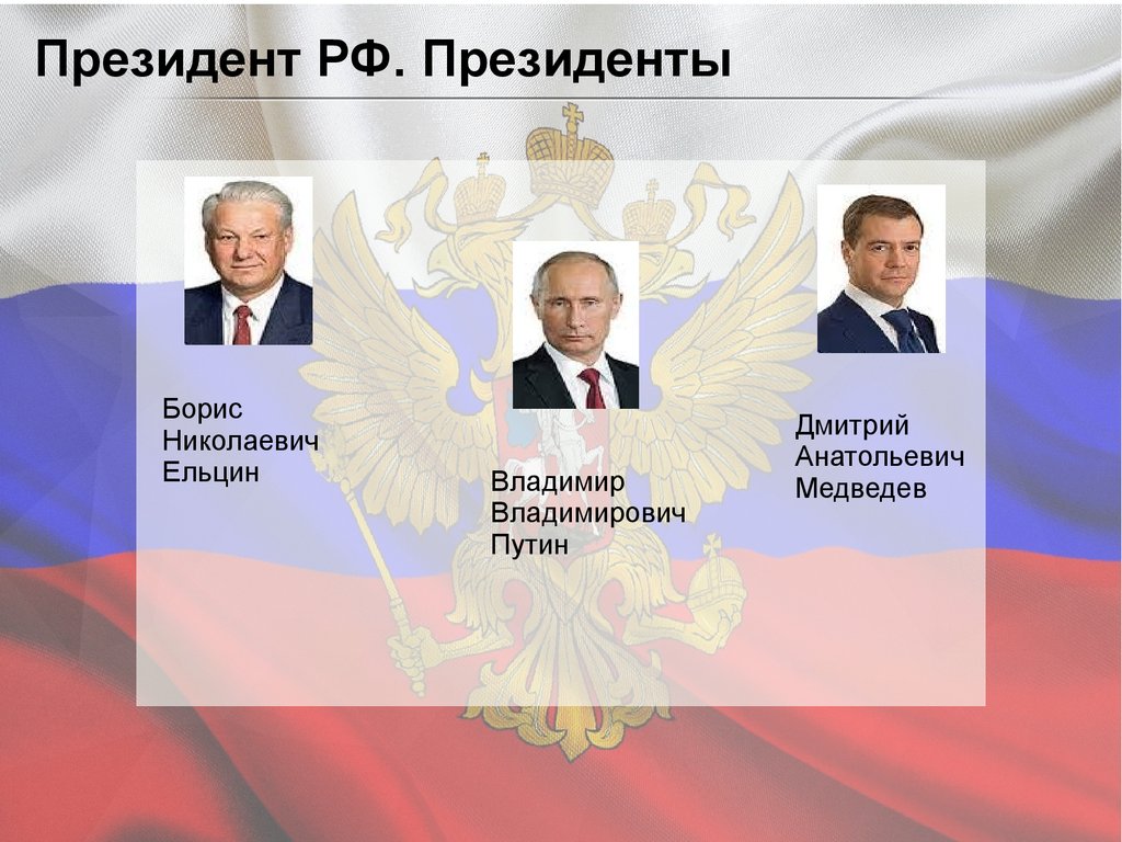 Концепция президента. Президент России презентация. Президент презентацияи. Президент для презентации. Презентация на тему президент.