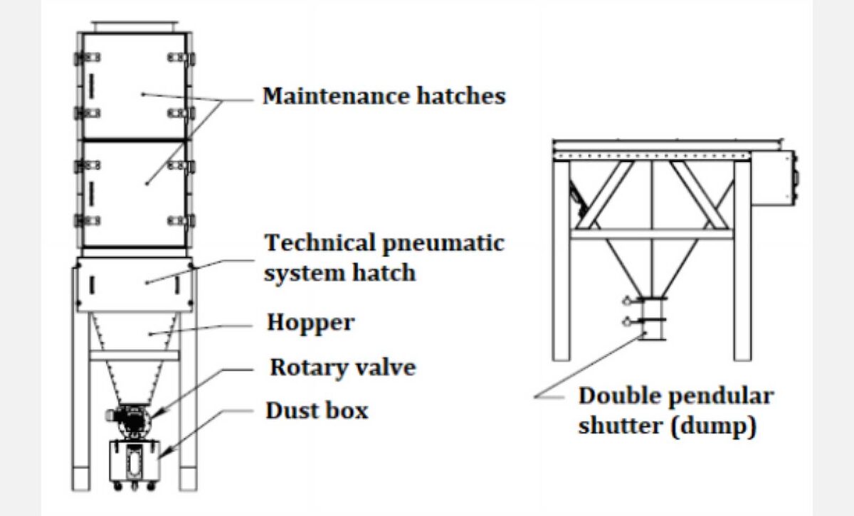 Blizzard Pulse Jet Baghouse for Foundry Dust in Metallurgical Plants