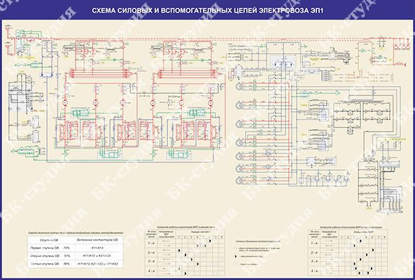 Схема силовых цепей электровоза 2эс6