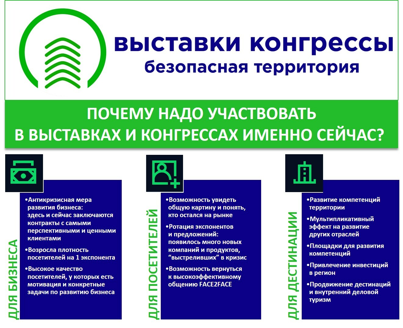 Почему на территориях бывшего