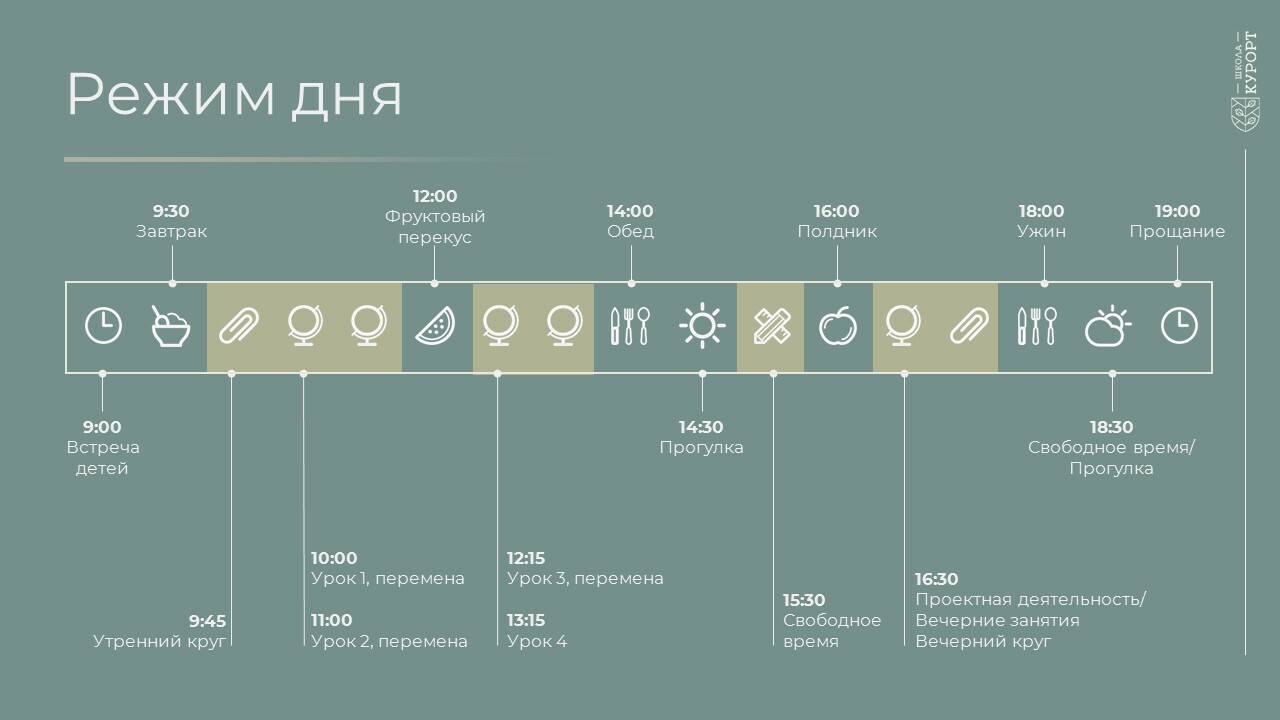 Школа «Курорт»|Начальная школа