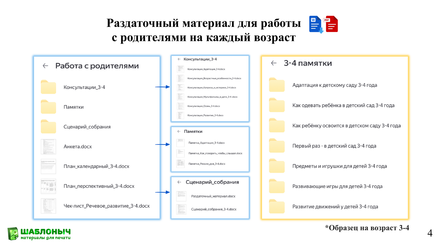 Образец: Памятки