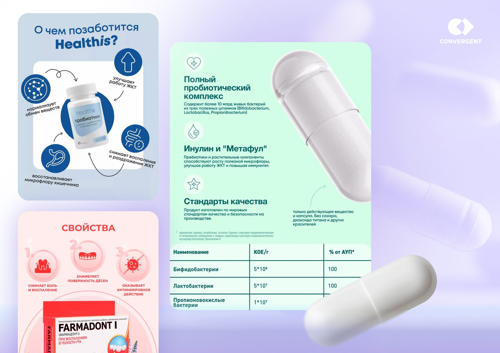 Примеры дизайна карточек лекартсвенных средств с маркетплейса