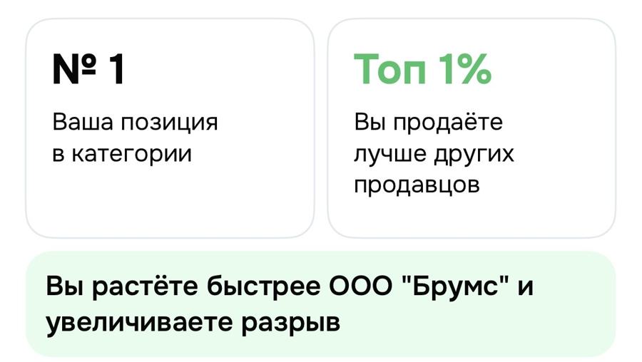 Результат клиента 2