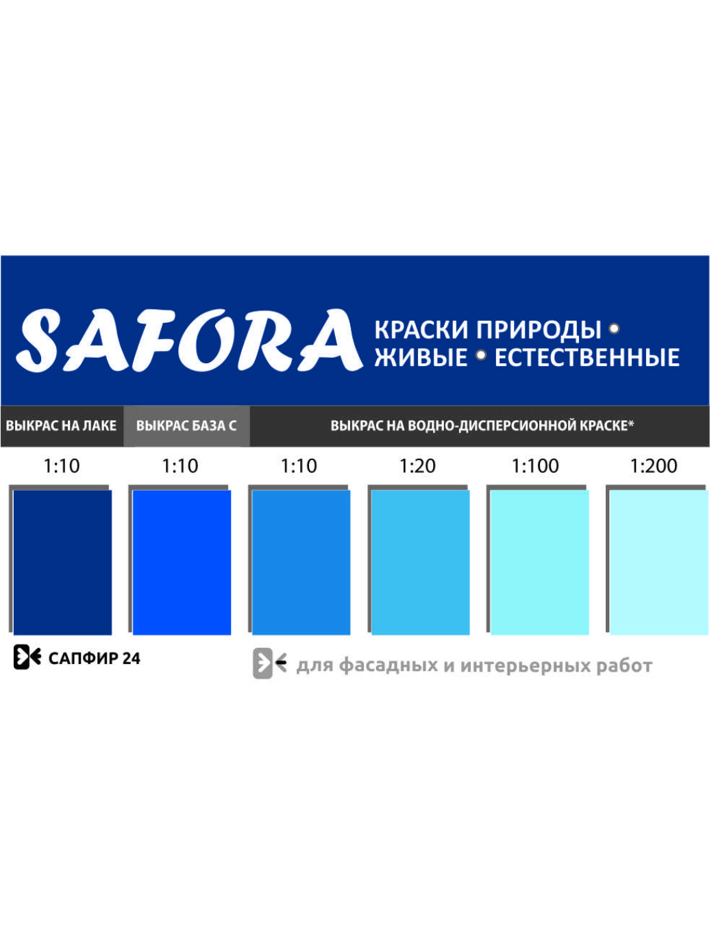 Saphir blue цвет. Saphir canadian палитра. Teinture francaise saphir палитра. Saphir краска javacuir красный. Ncs s 6020-b30g.