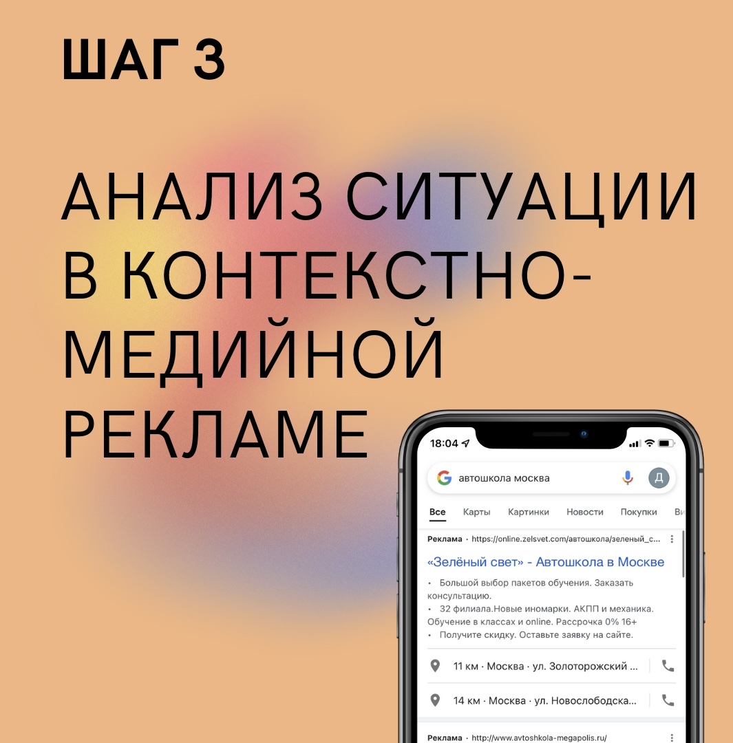 Маркетинговая стратегия продвижения автошколы, конкурентный анализ,  настройка рекламы.