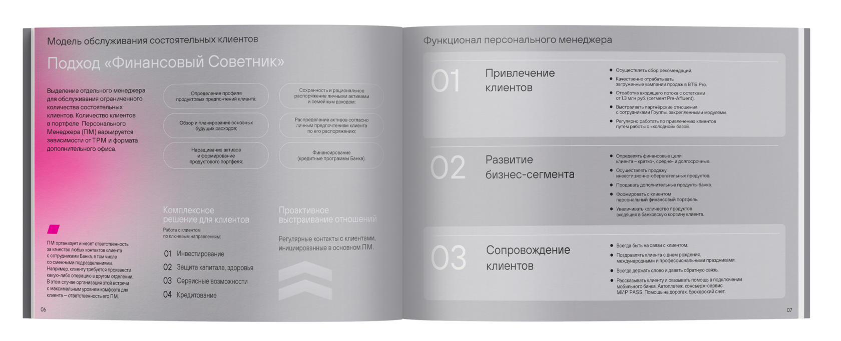 Разработка презентации для банка