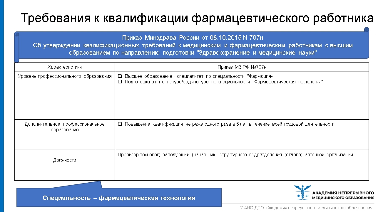 Правовой статус фармацевтического специалиста