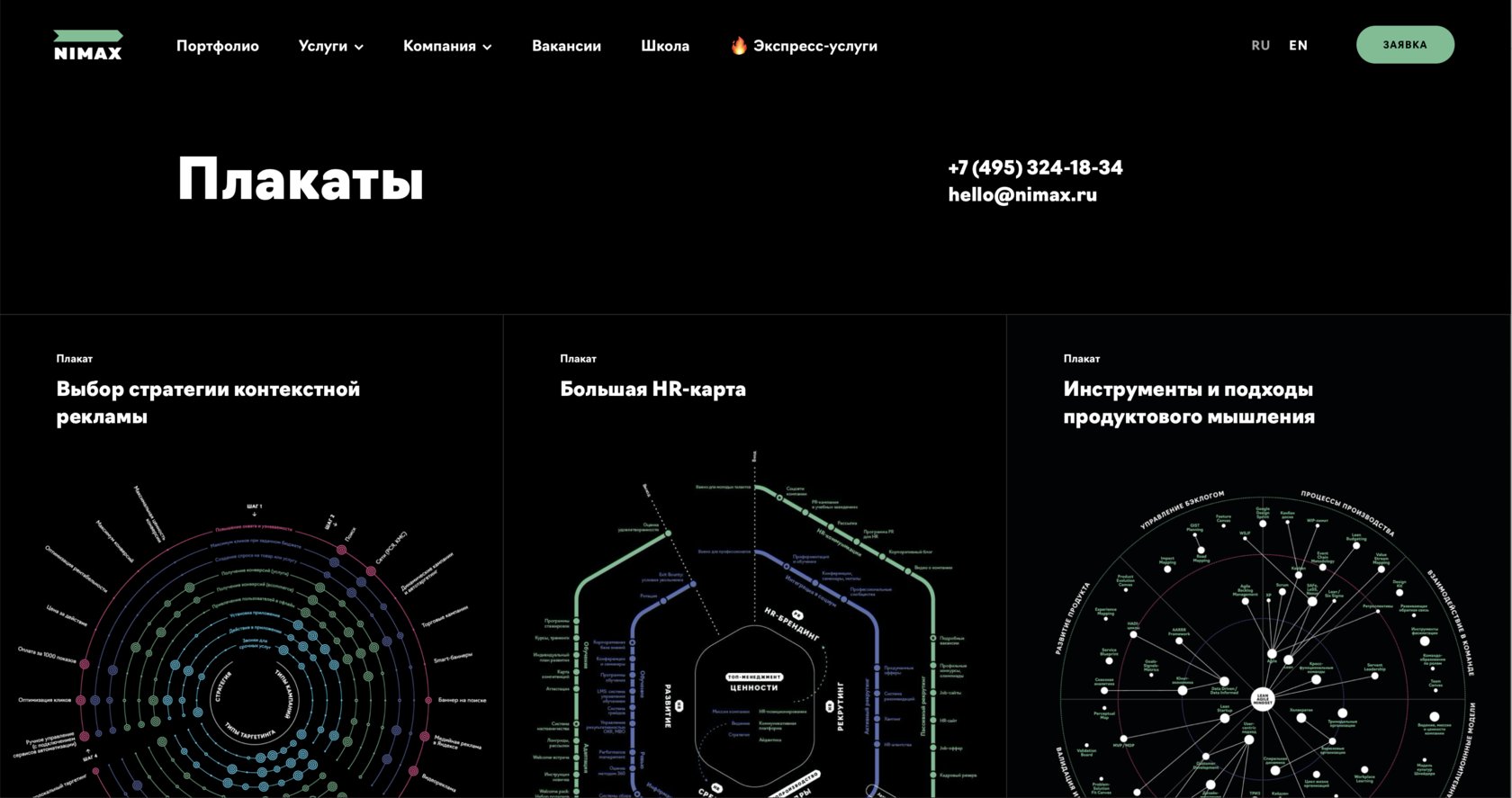 Лид-магнит: примеры и инструкция по созданию