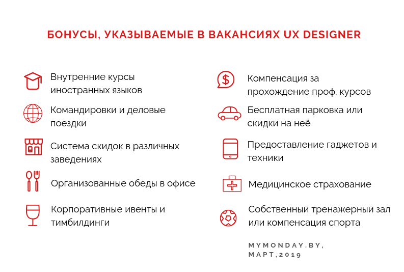 Бонусы для работников. Бонусы для сотрудников компании. Система бонусов для сотрудников. Виды бонусов для сотрудников компании.