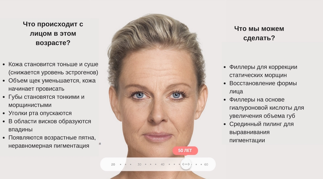 К лицу все к лицу значение