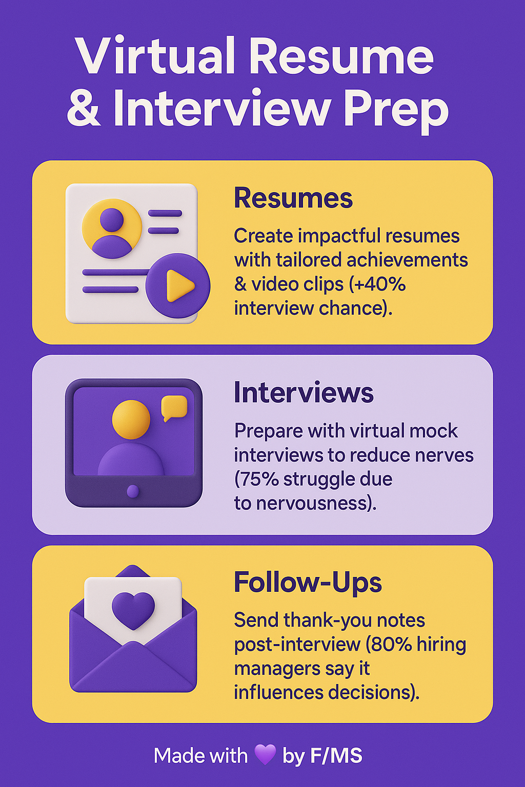 resume-interview-prep