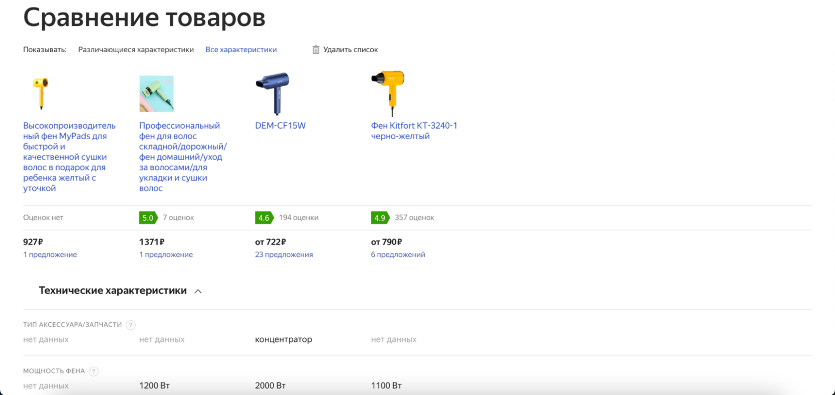 Яндекс маркет