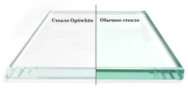 Обычное стекло и осветлённое стекло