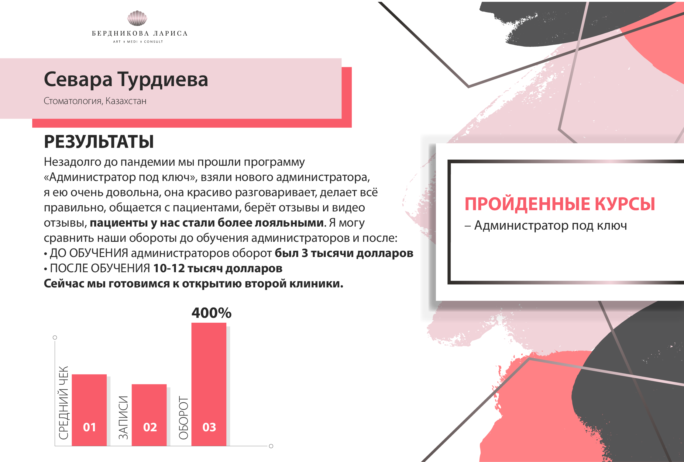 Коучинговая программа «Администратор под ключ 19.0»