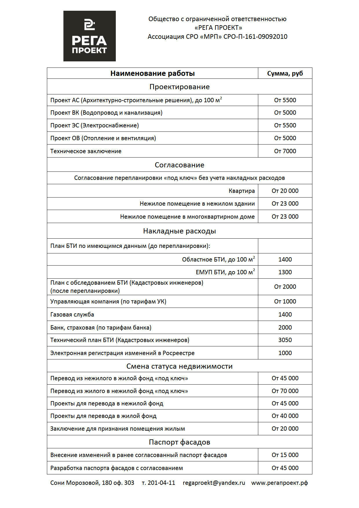 Прайс образец оформления