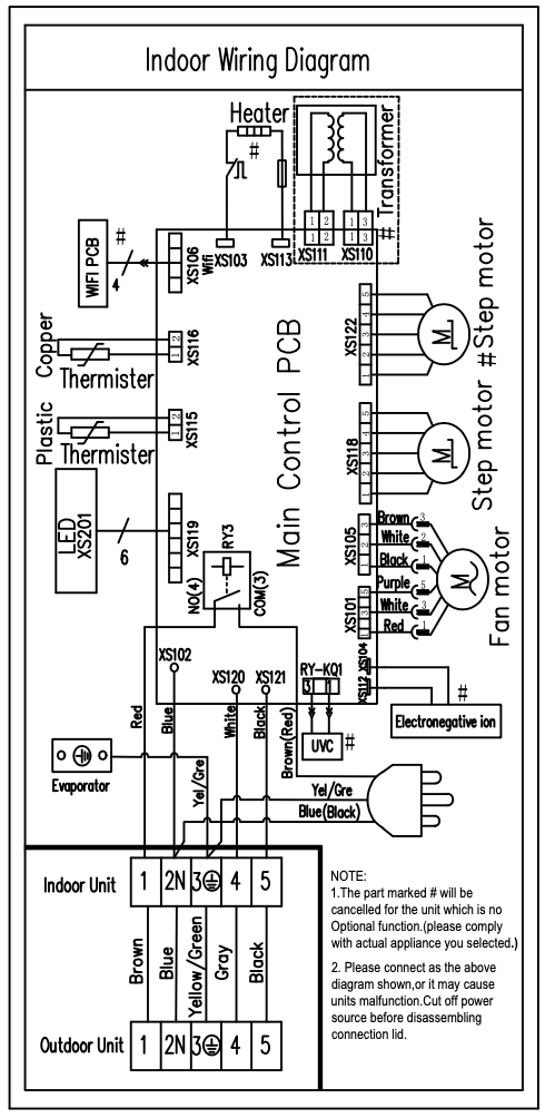 Схема подключения внутреннего блока Dahatsu DHP/DHV