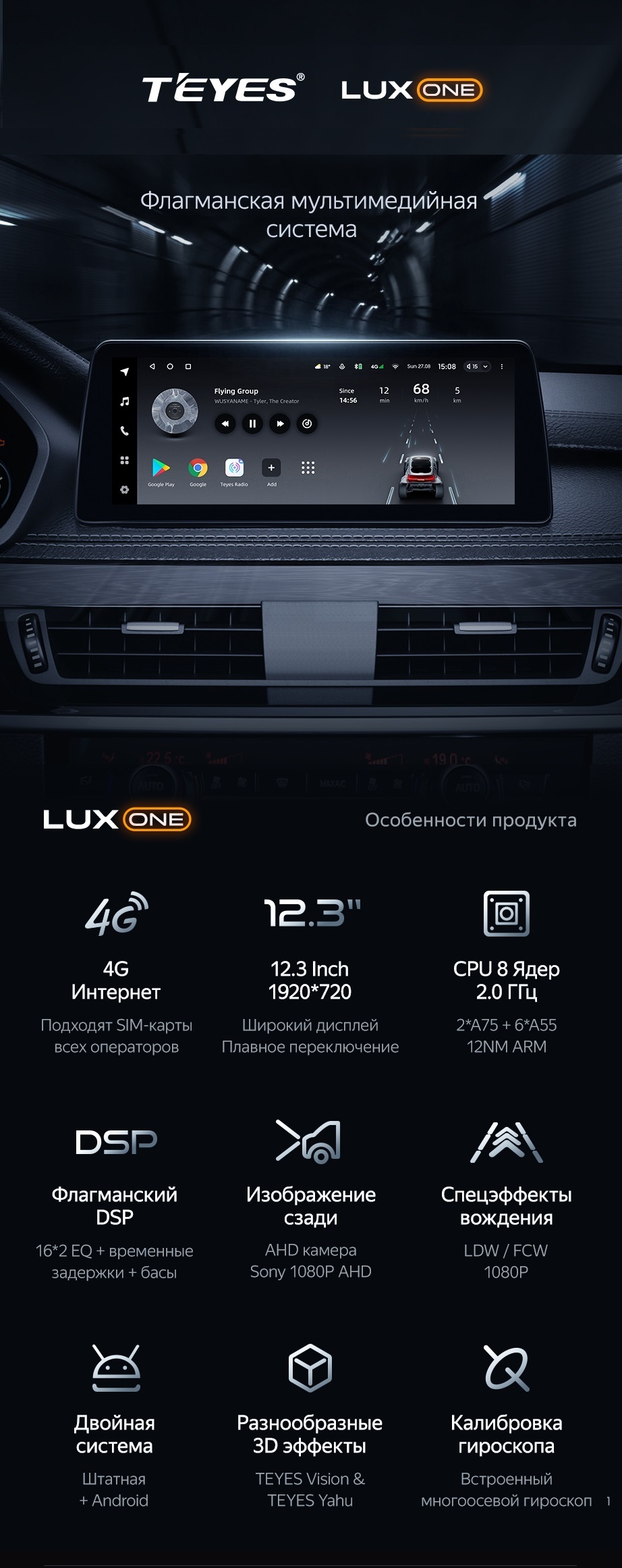 Характеристики LUX ONE