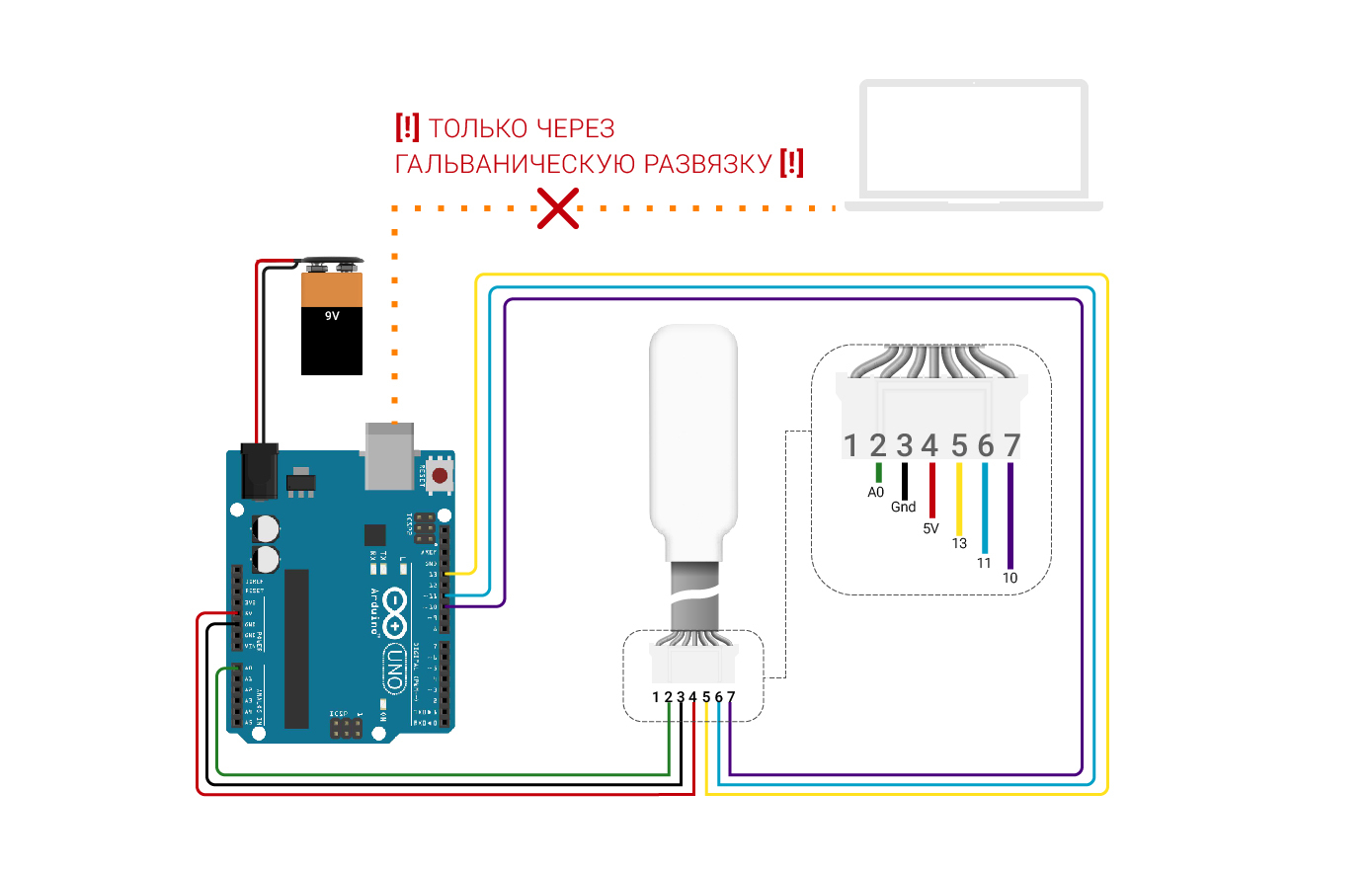 Grove gsr sensor датчик кожно гальванической реакции для arduino проектов