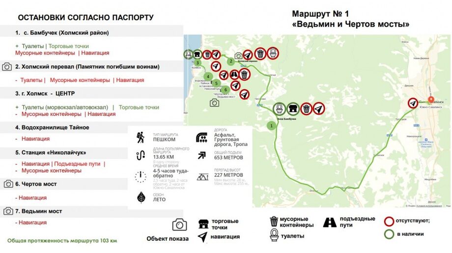 Социалистическая 61 нефтекамск карта