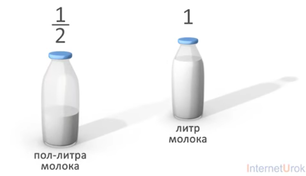 1 литр молока в мл. Пол литра молока. Молоко 1 литр. Литр и пол литра. 1 Литр.