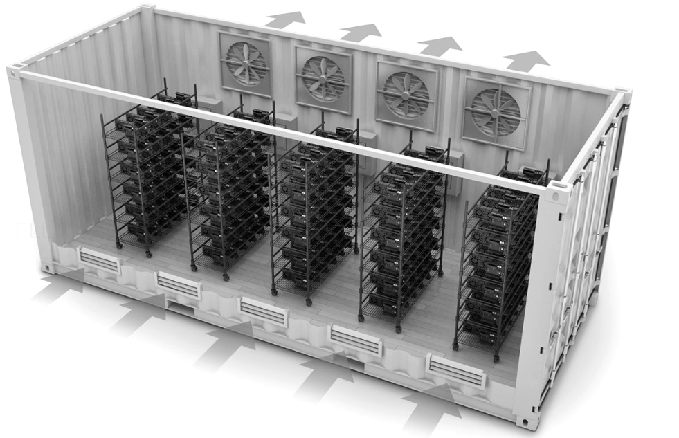 crypto mining container