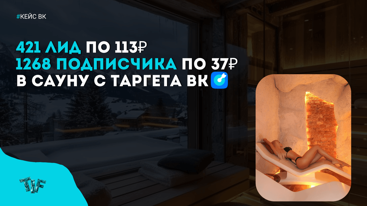 Баннер с текстом о привлечении 95 заявок за 1 месяц в летний лагерь скейт-парк через таргетированную рекламу ВК