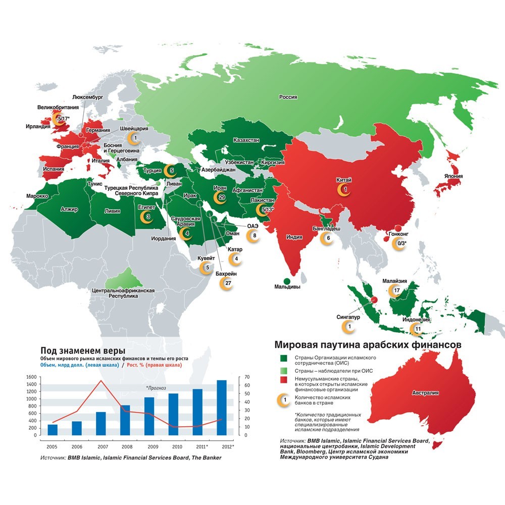 Какое количество мусульман. Распространенность Ислама в мире карта. Исламские страны на карте.