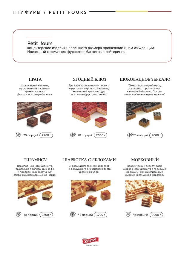 Птифуры от Кристоф