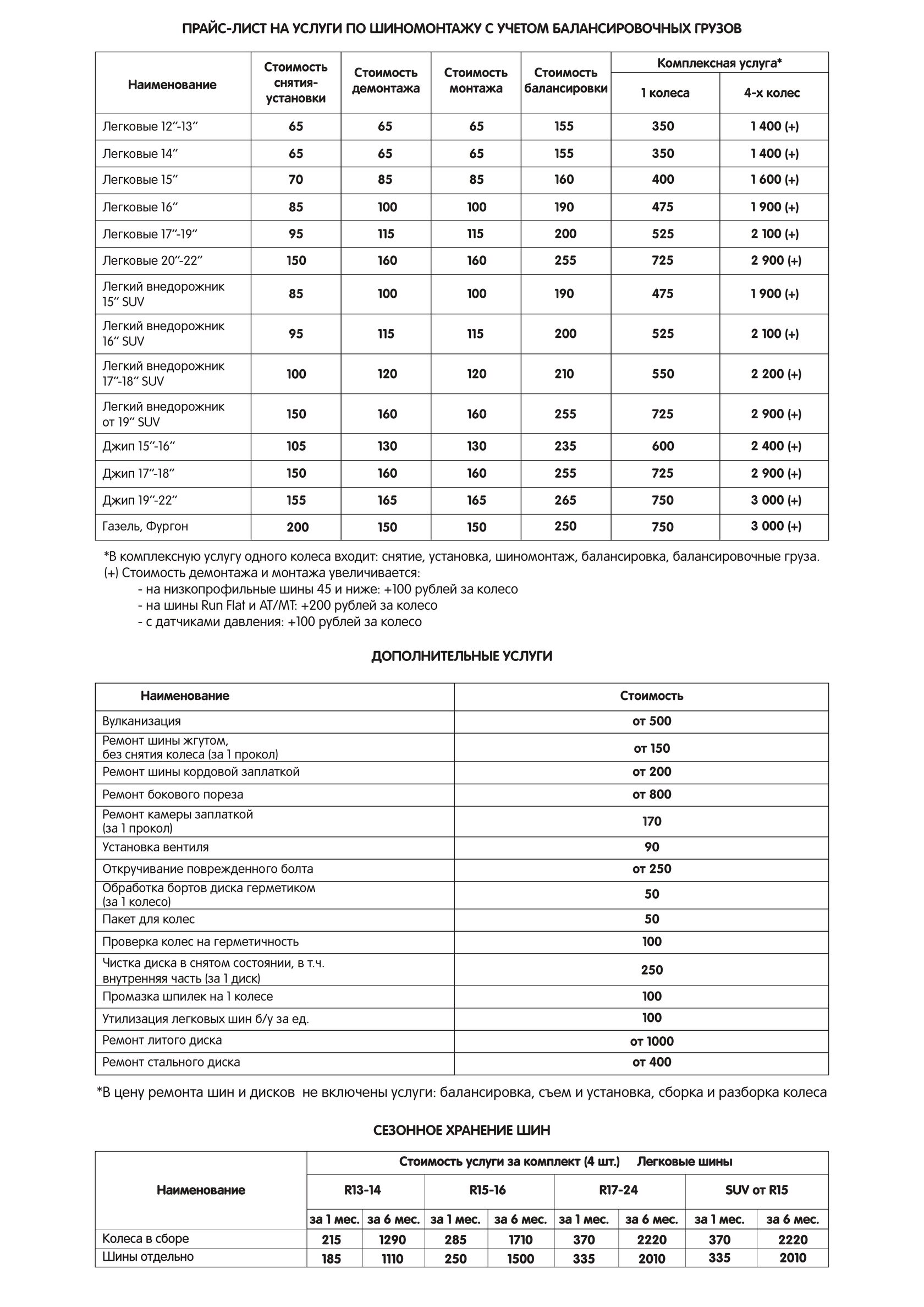 Шиномонтаж Иркутск легковой грузовой выездной по доступной цене в ...