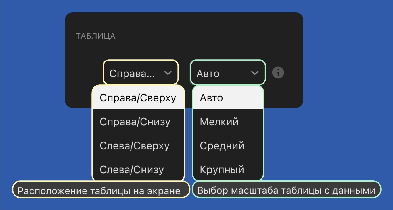 Настройки таблицы