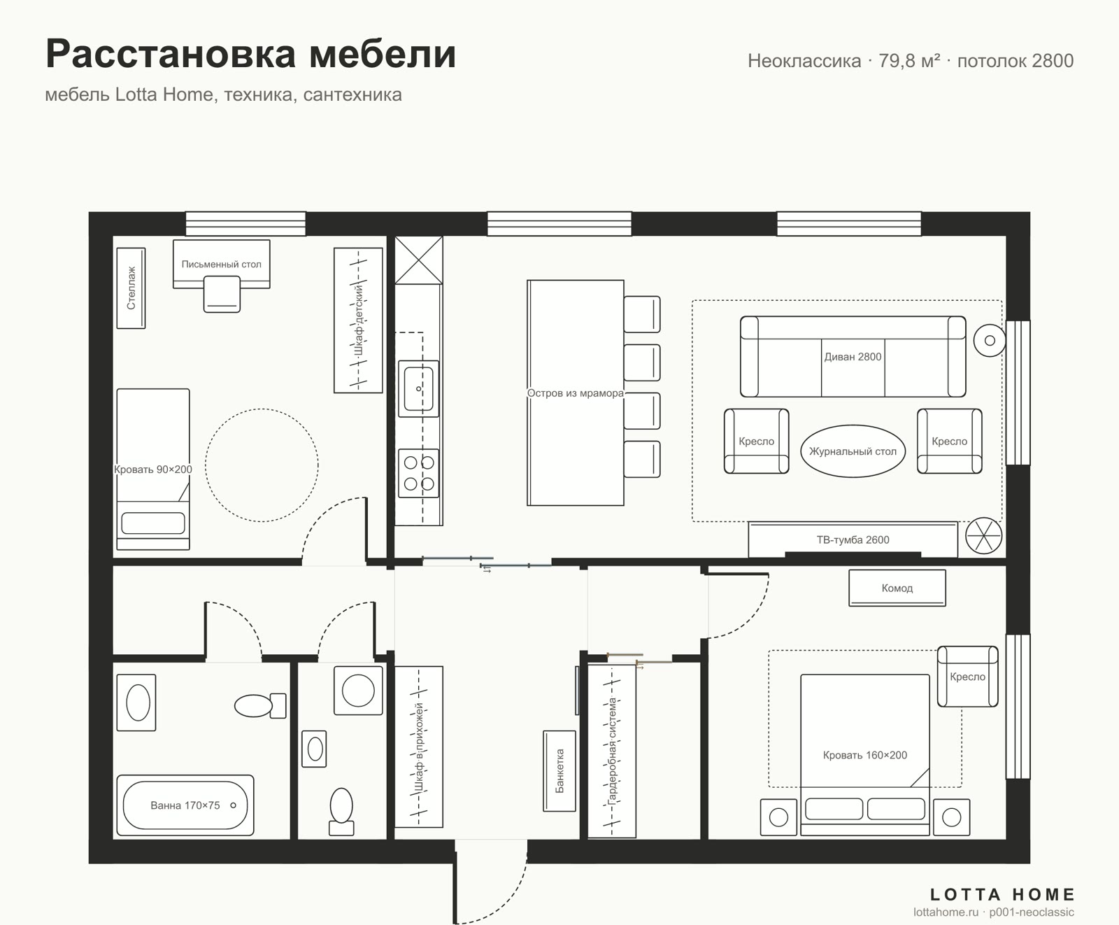 План расстановки мебели — с него начинается техзадание: здесь размеры честные, без искажений камеры. Иллюстрация