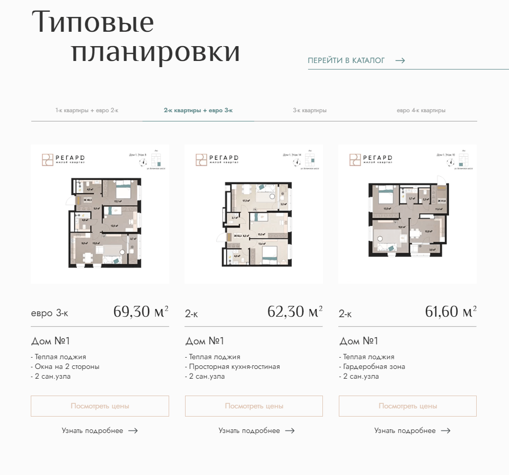 Разработка многостраничного сайта застройщика: как объединить разные ЖК в  одном сайте – кейс Artsofte Digital