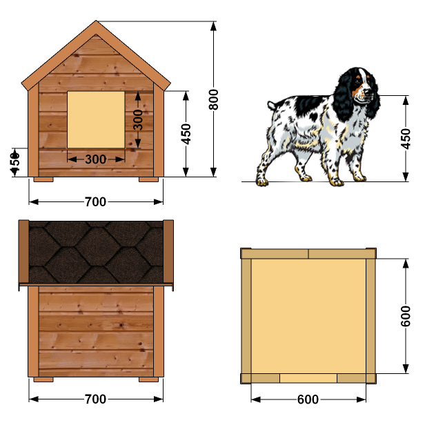 Будка для собаки размеры
