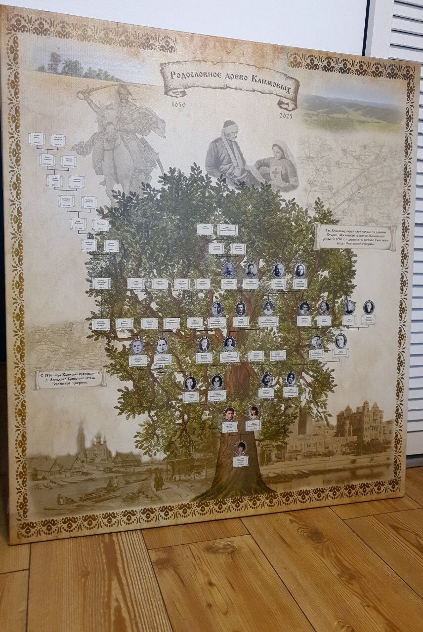 Дмитрий Игоревич